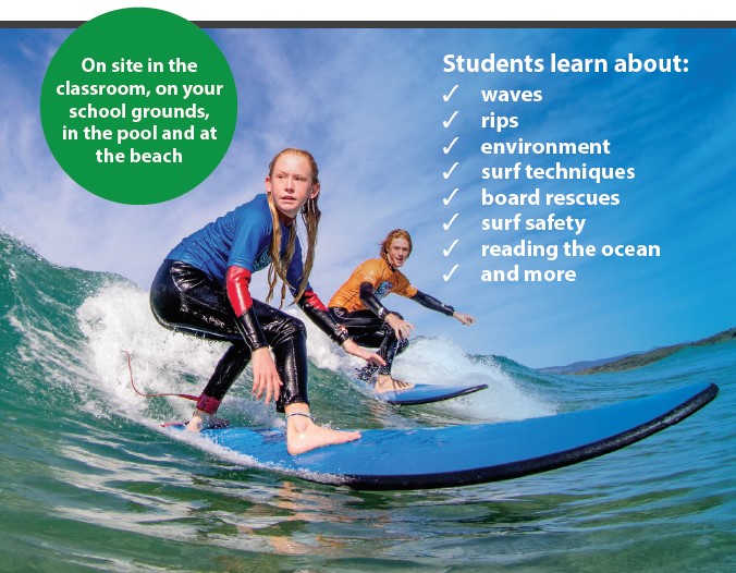 Free Surf Training Program, Learn to Surf